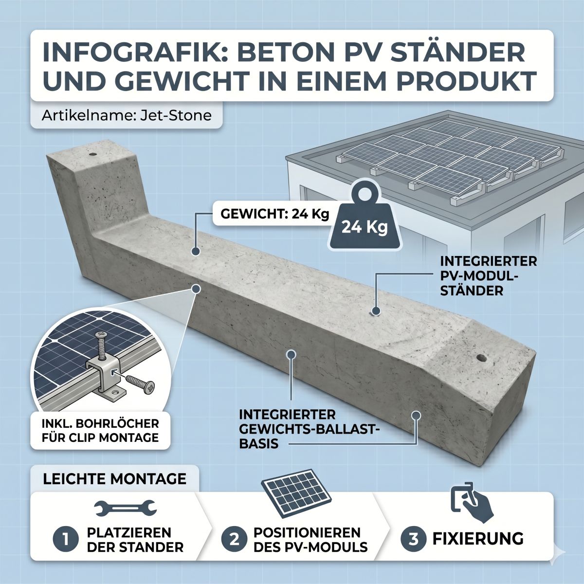 Jet-Line Beton 10 C PV-Sockel Stütze Panel Halter betongrau Flachdachmontage
