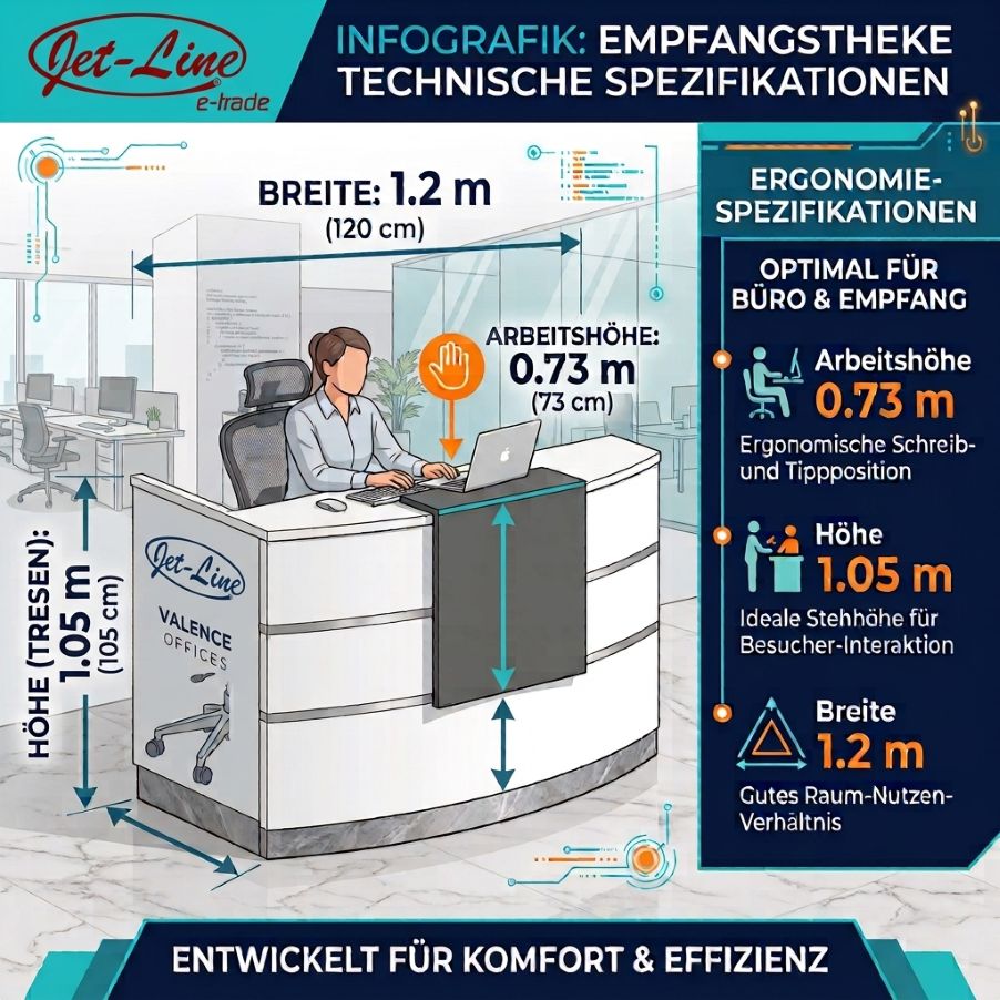 Empfangstheke, Arbeitsplatz, Büroeinrichtung, Ergonomische Sitzposition, Höhe 0.73 m