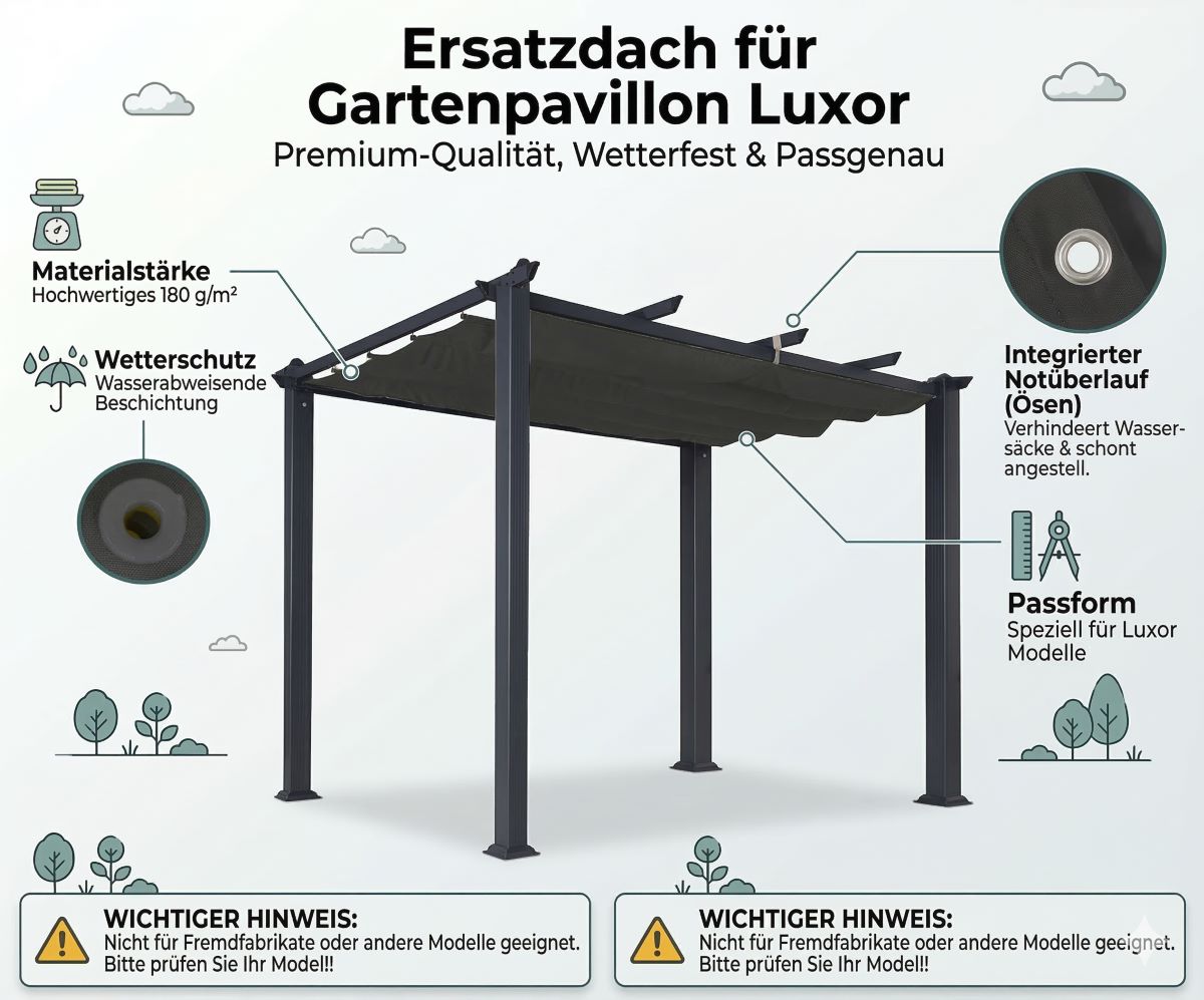 Ersatzdach für Pavillon Luxor 4 x 3 m in anthrazit