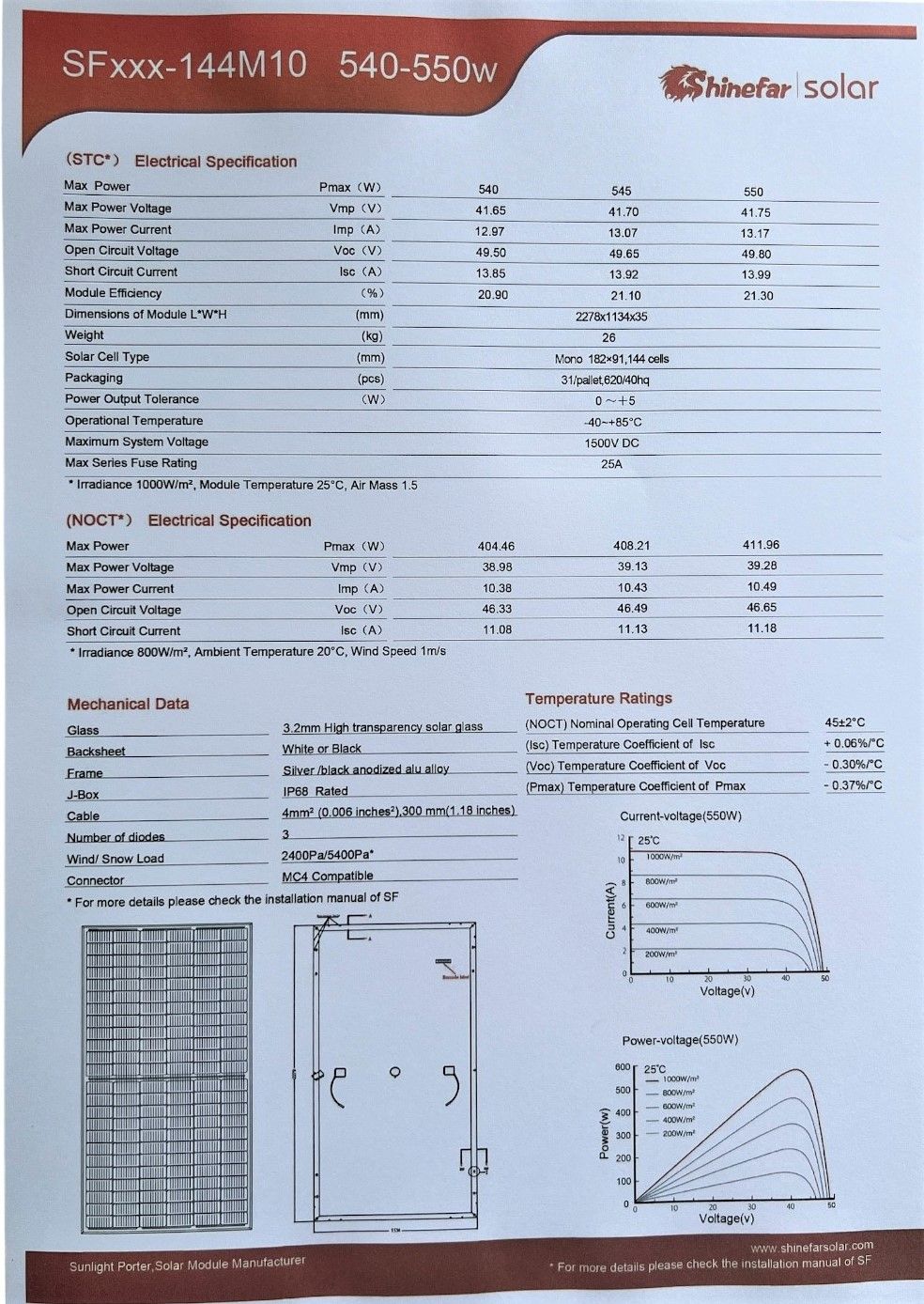 Solar Modul 550 W Leistung