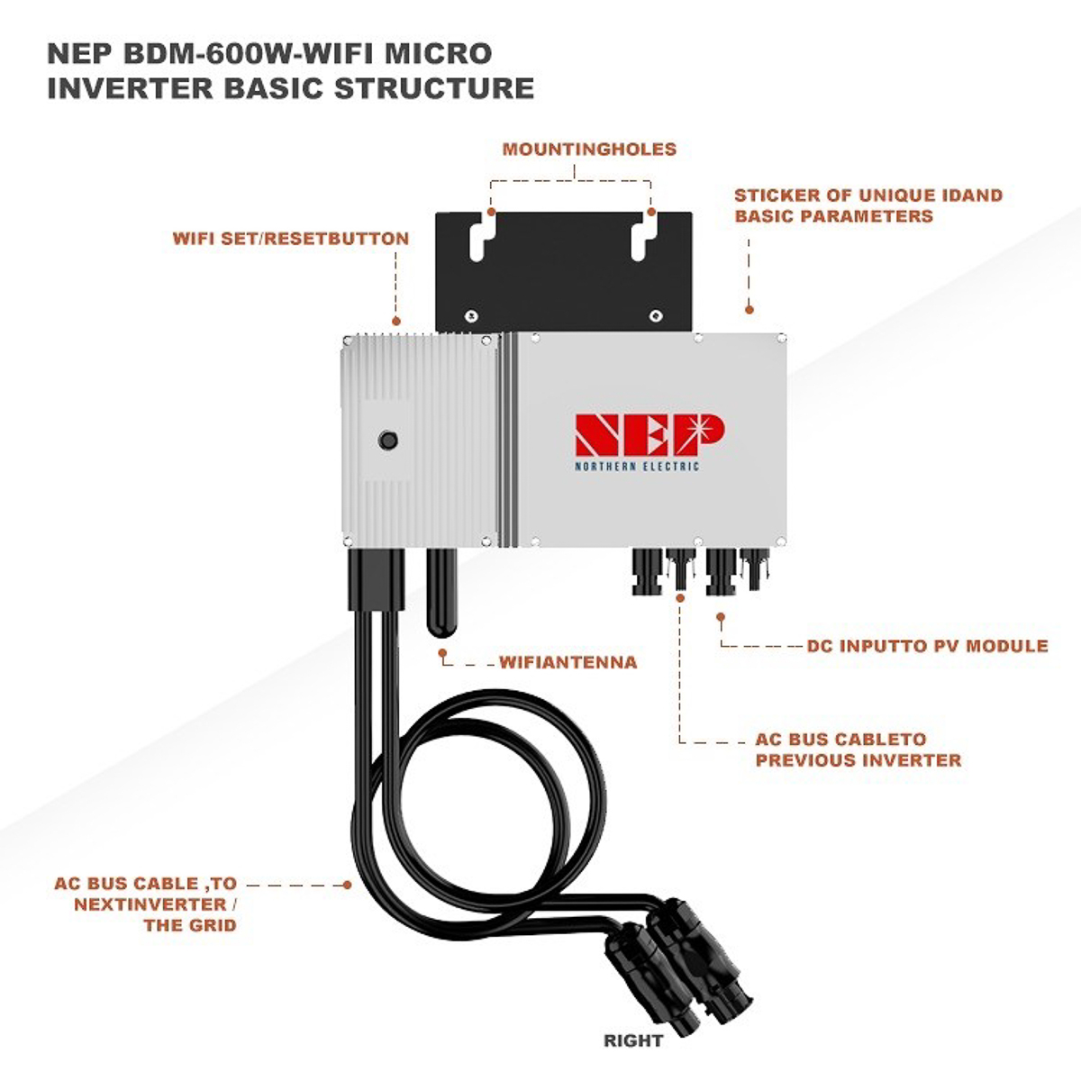 Micro Wechselrichter  600 W für Balkon Solar Anlage mit Wifi NEP 600