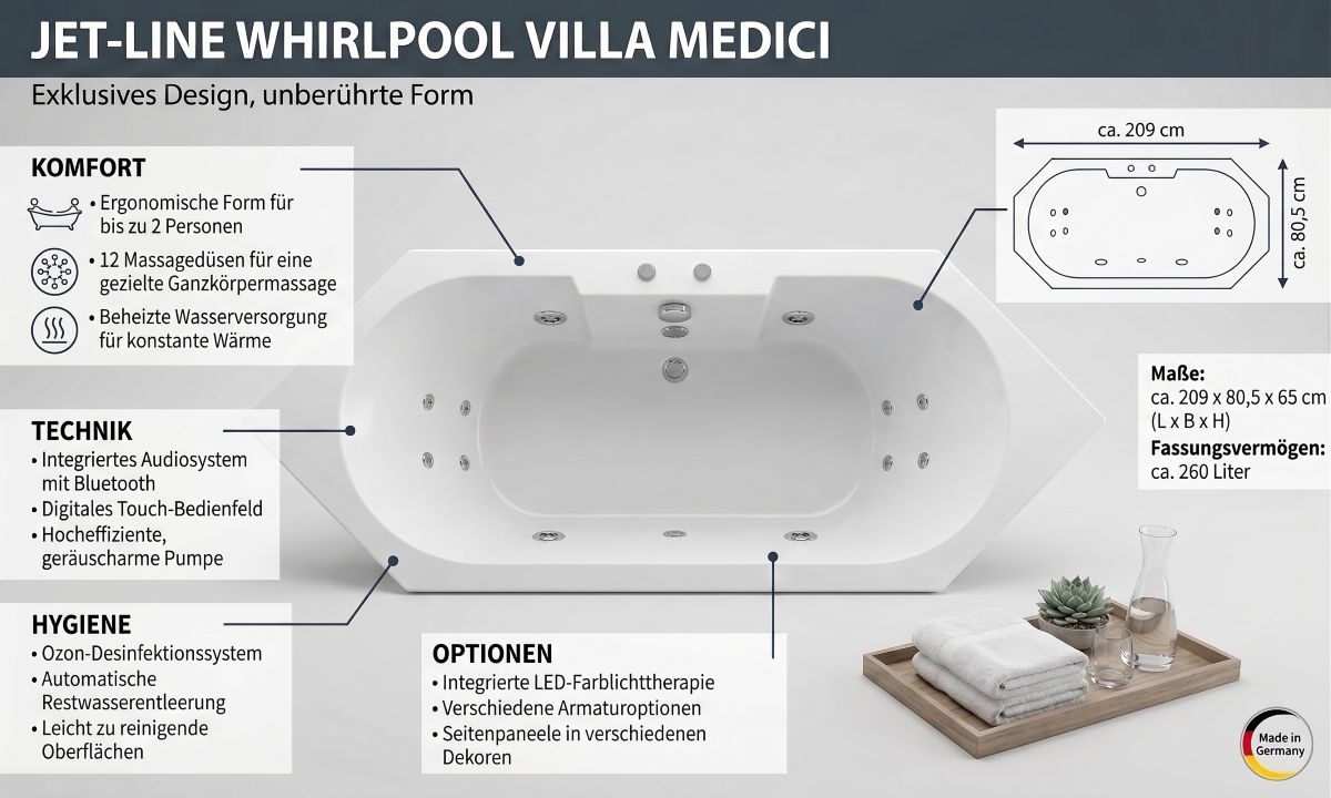 whirlpool, Badewanne, Whirlpool, Acryl, Chrom