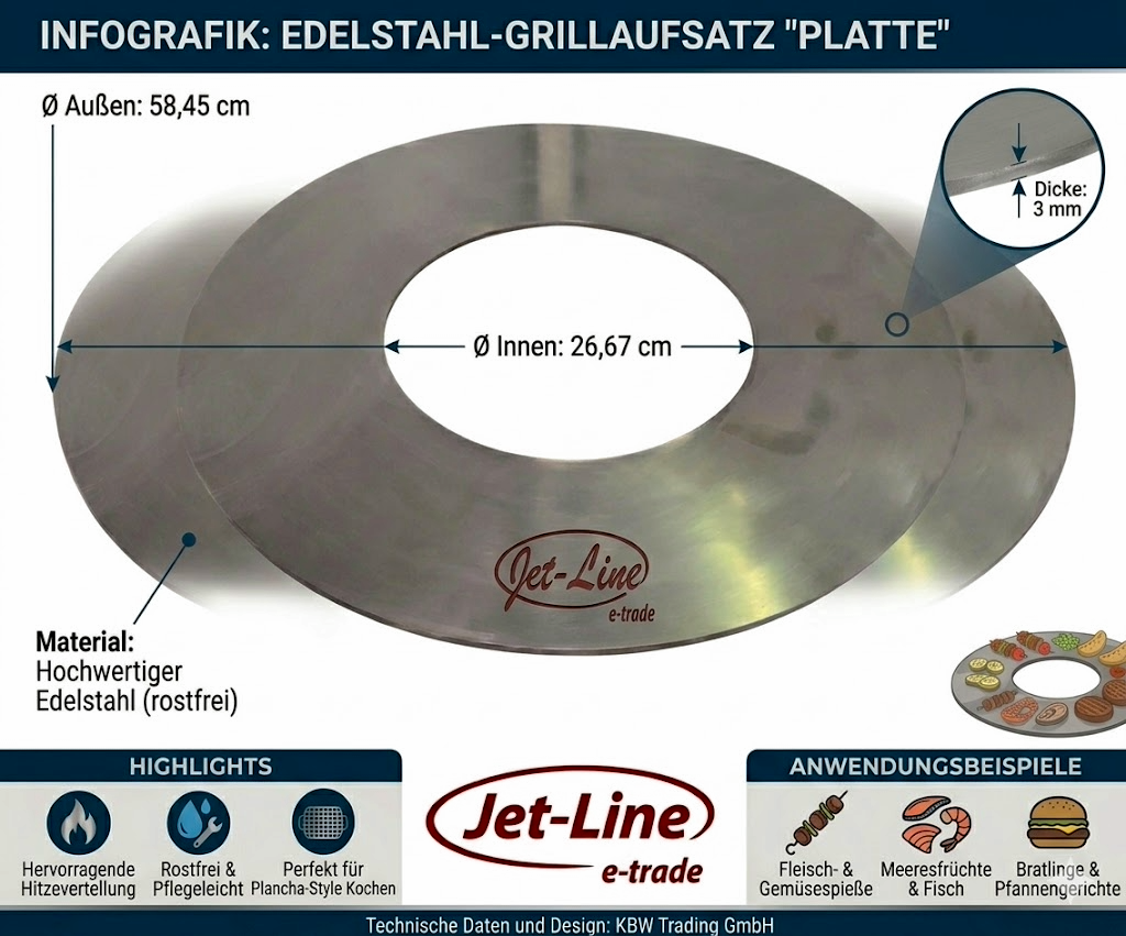 Grillplatte aus Edelstahl für Feuerstelle 62 cm Durchmesser 3 mm dick