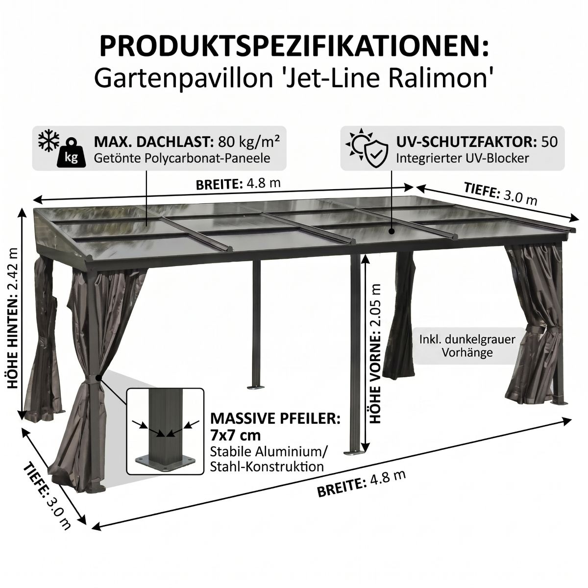 Pavillon Gartenpavillon 3x4,8m Ralimon anthrazit Aluminium mit Schiebedach